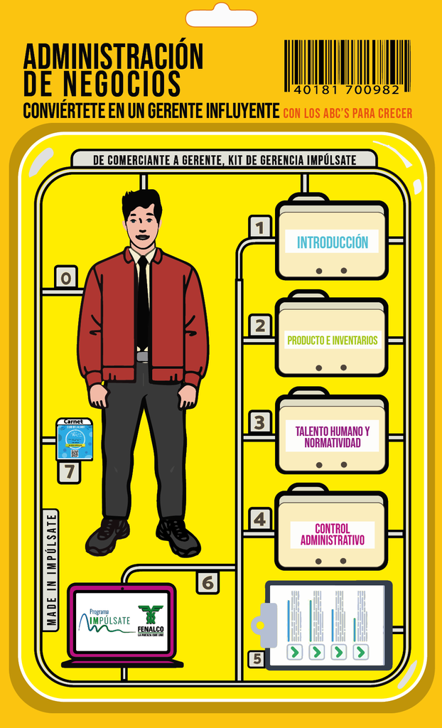 ABC ADMINISTRACIÓN DE NEGOCIOS